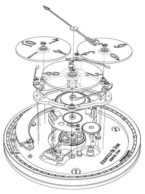 Arnold-and-Son-Golden-Wheel-3
